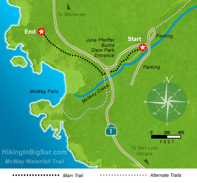 McWay Falls Hiking Trail Map