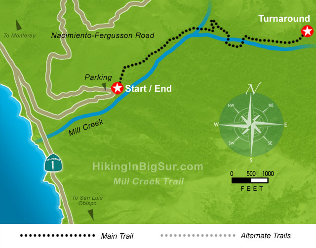 Mill Creek Trail Map